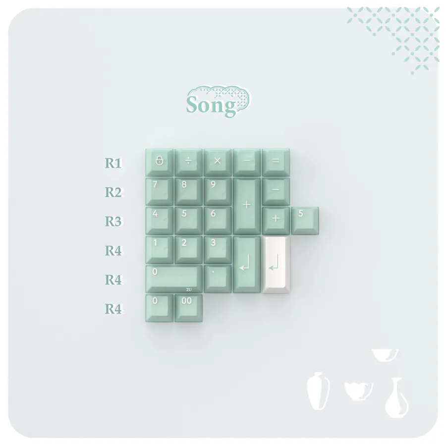 PBTfans Song Numpad