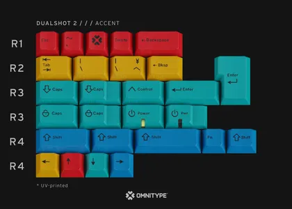 GMK CYL Dualshot 2 Keycaps