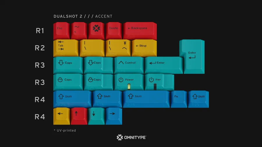 GMK CYL Dualshot 2 Keycaps