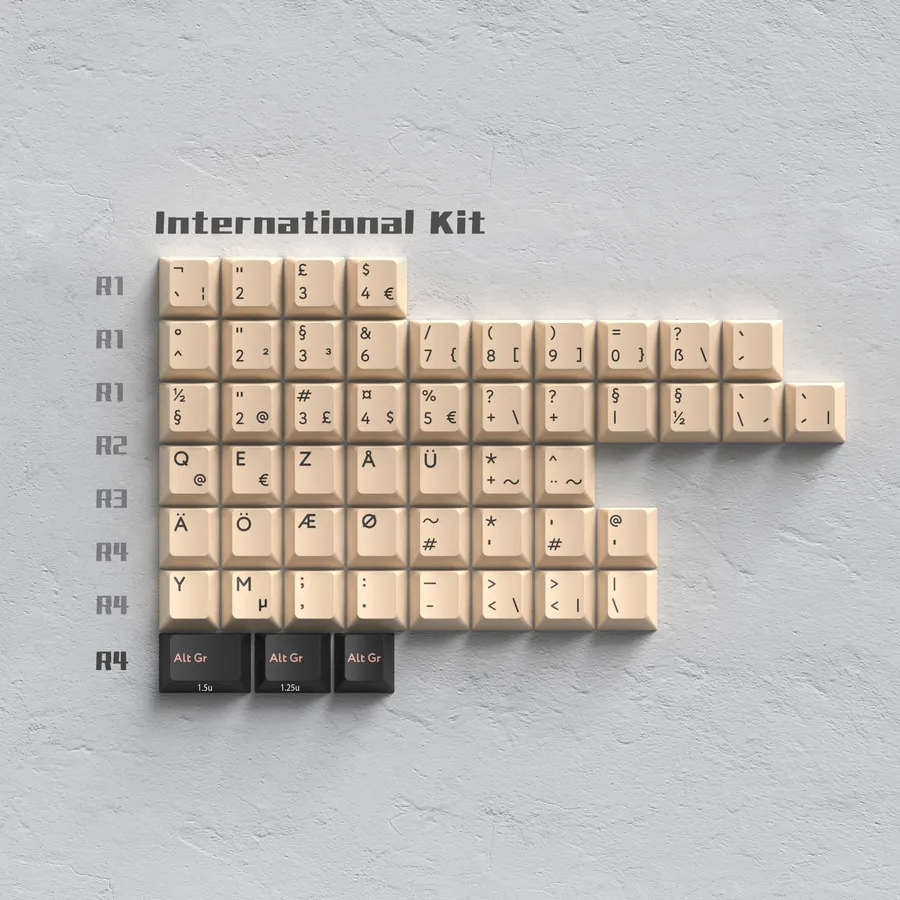 PBTfans International Kit Collection