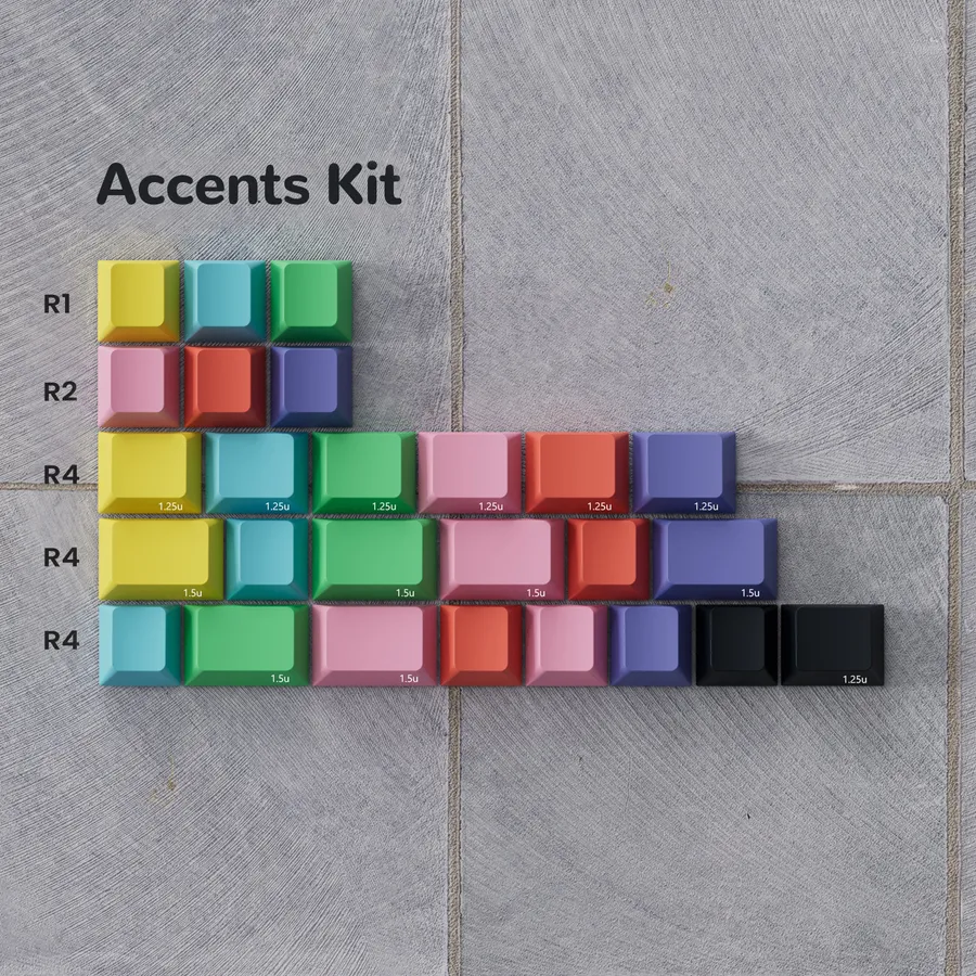 PBTfans no signal R3 Accents Blank