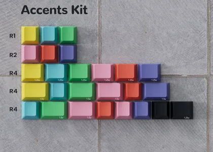 PBTfans no signal R3 Accents Blank