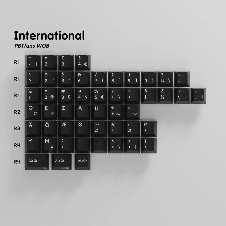 PBTfans WOB International