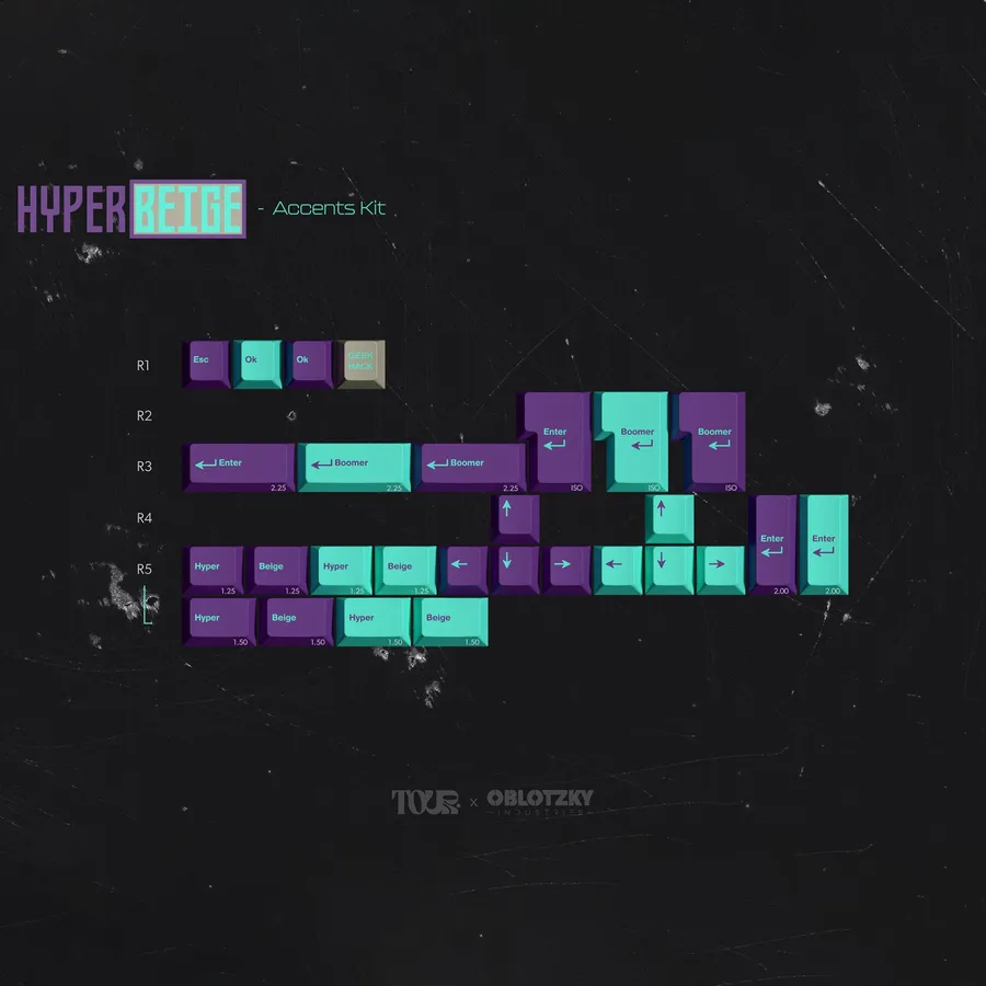 GMK CYL HyperBeige Accent Kit