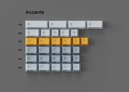 PBTfans Twist R3 Accents