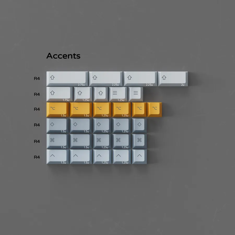 PBTfans Twist R3 Accents