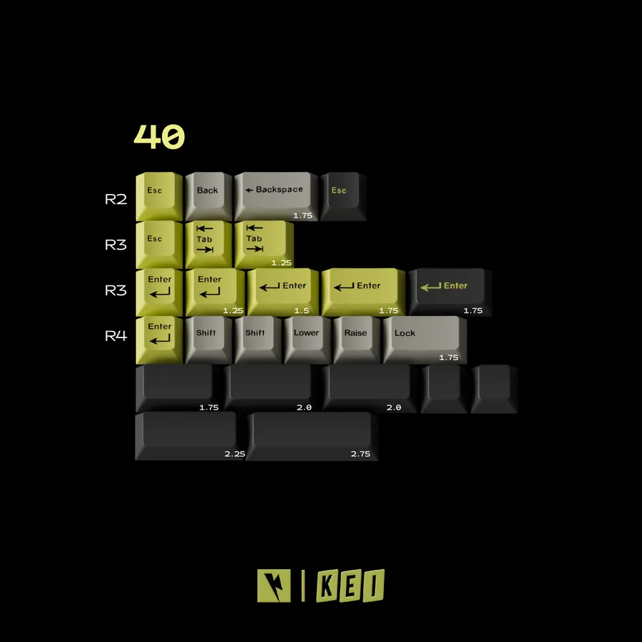 KeyKobo Emoji 40s