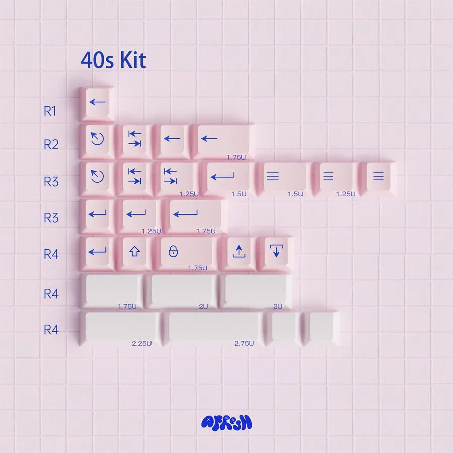PBTfans Poco R2 40s
