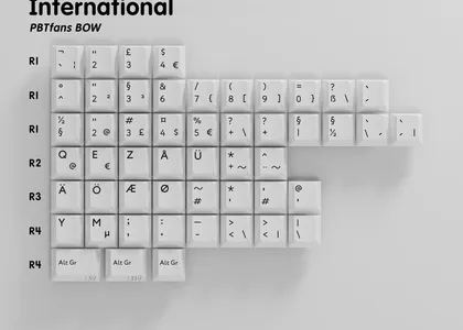 PBTfans BOW International