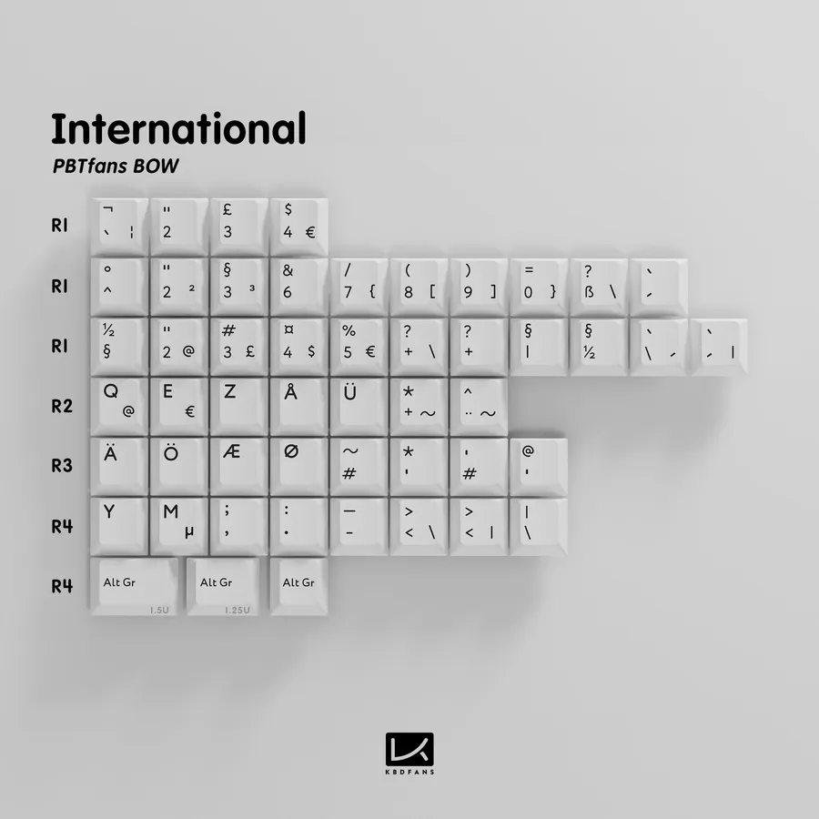 PBTfans BOW International