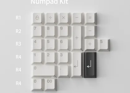 PBTfans Virtuoso Numpad