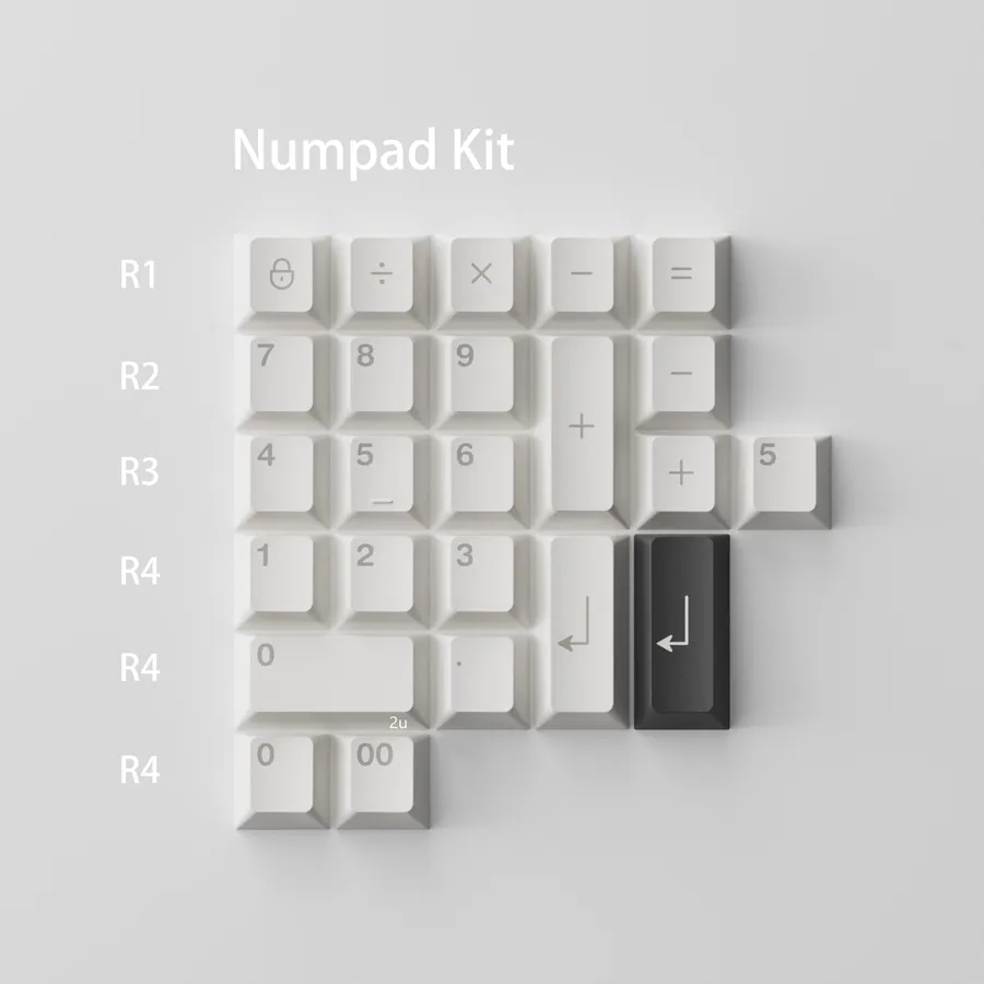 PBTfans Virtuoso Numpad