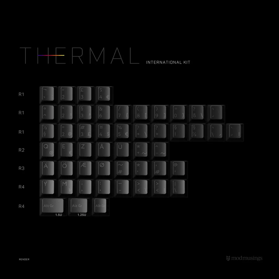 PBTfans Thermal International