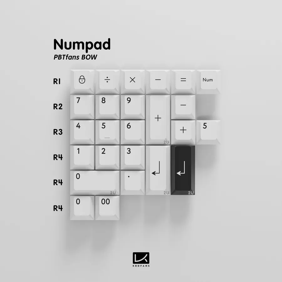 PBTfans BOW Numpad