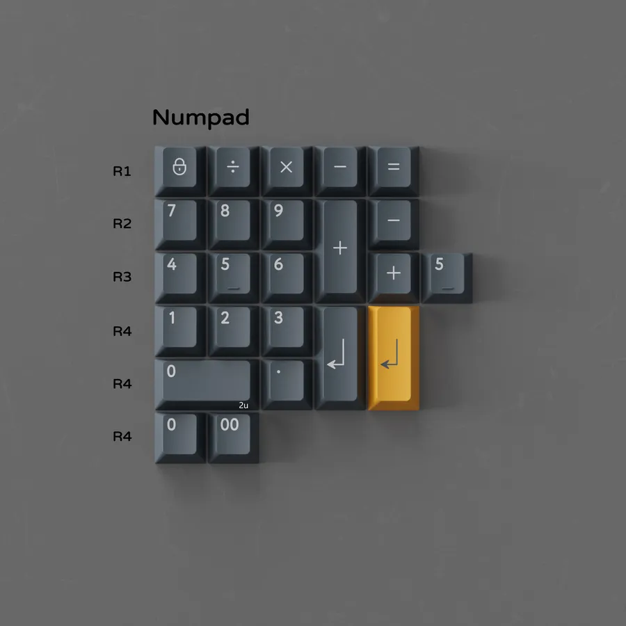 PBTfans Twist R3 Numpad