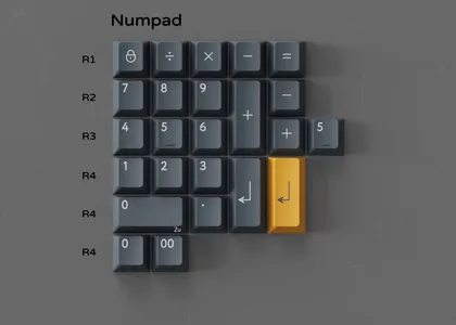 PBTfans Twist R3 Numpad