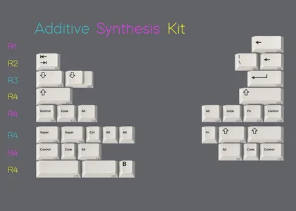ePBT x EnjoyMyInSec Spectrum R2 keycap set