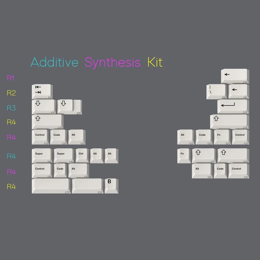 ePBT x EnjoyMyInSec Spectrum R2 keycap set