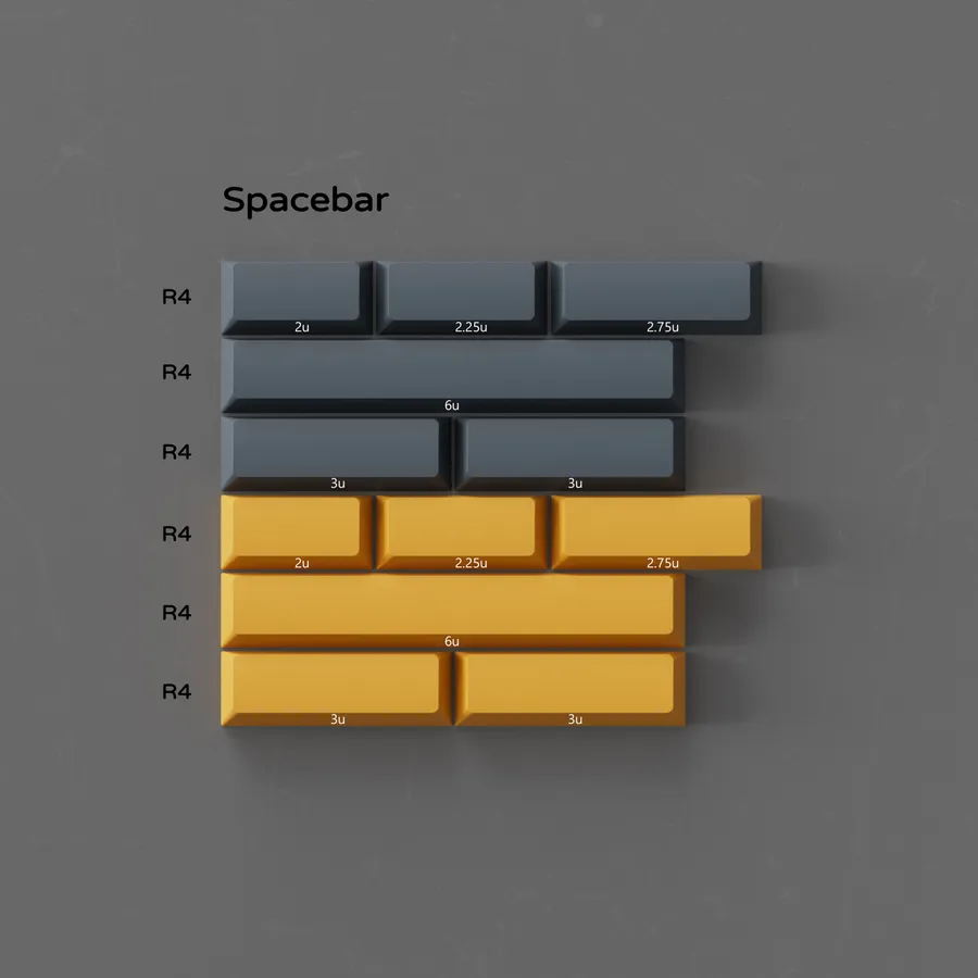 PBTfans Twist R3 Spacebars
