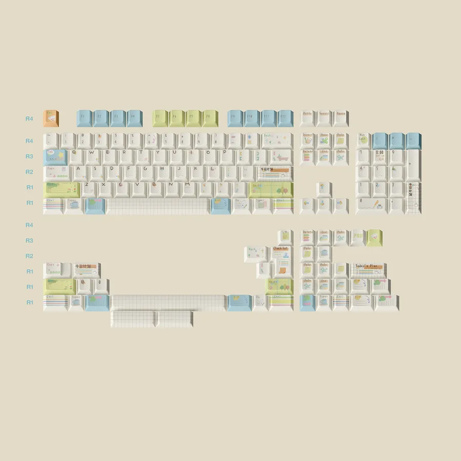 Today's Plan Cherry profile Keycaps