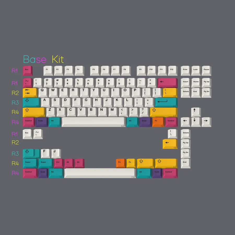 ePBT x EnjoyMyInSec Spectrum R2 keycap set