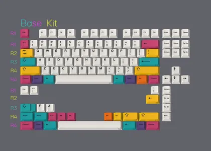 ePBT x EnjoyMyInSec Spectrum R2 keycap set