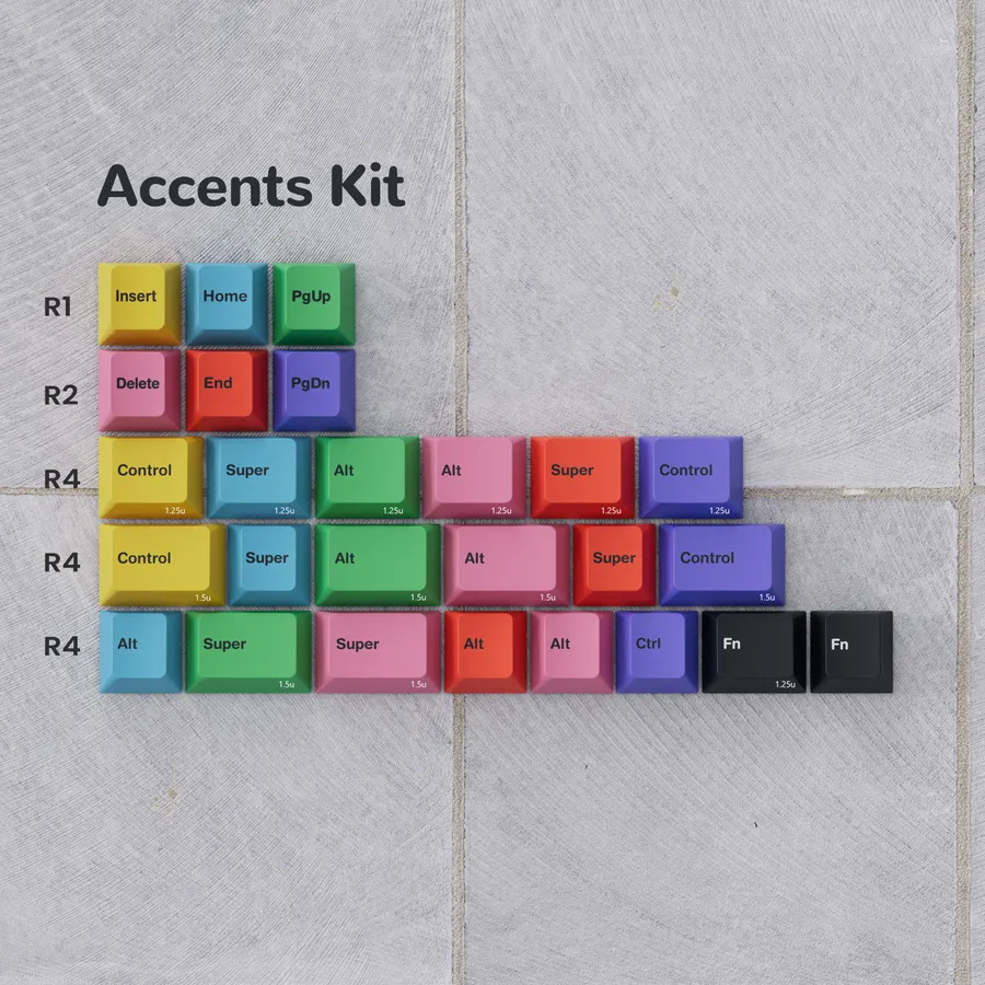 PBTfans no signal R3 Accents
