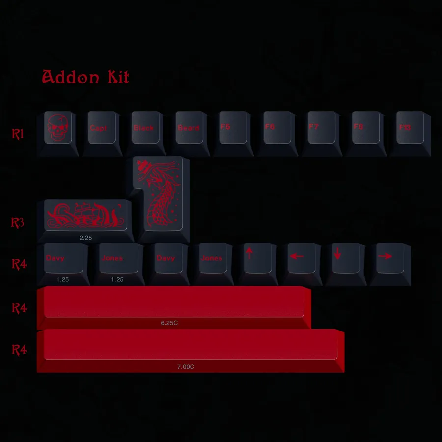GMK Davy Jones' Locker Red Addon