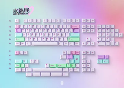 GMK CYL Gurokawa Keycaps