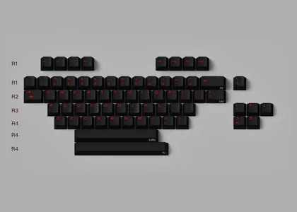 GMK CYL Ishtar R2 Alphas