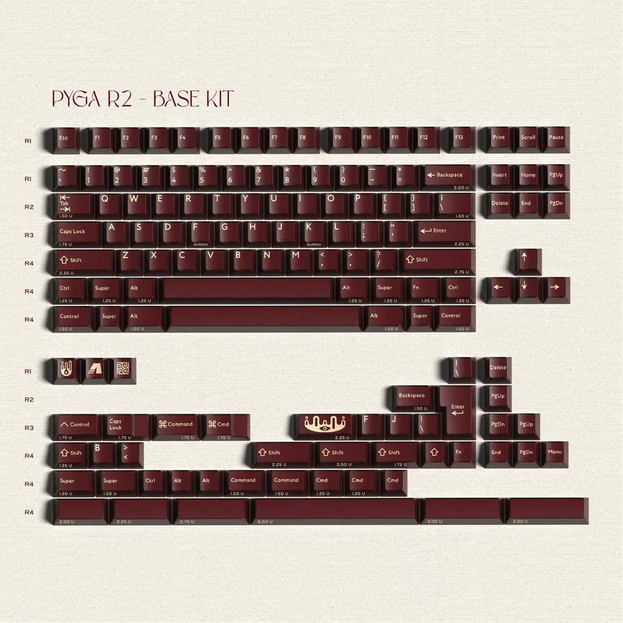 PBTfans Pyga R2