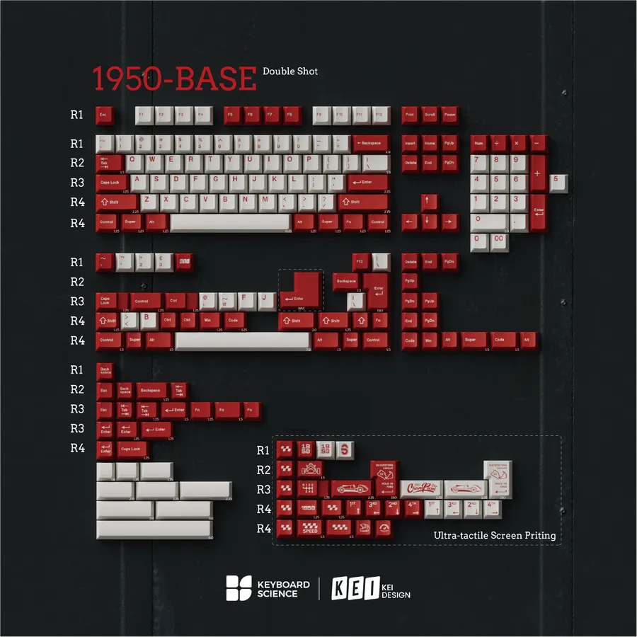 Keyboard Science 1950s Keycap Set