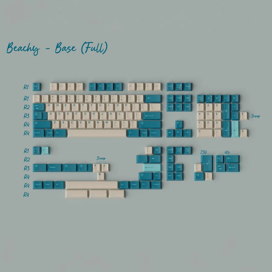 GMK CYL Just Beachy