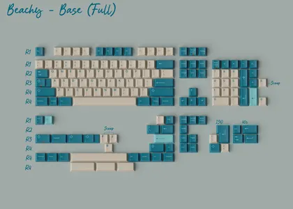 GMK CYL Just Beachy