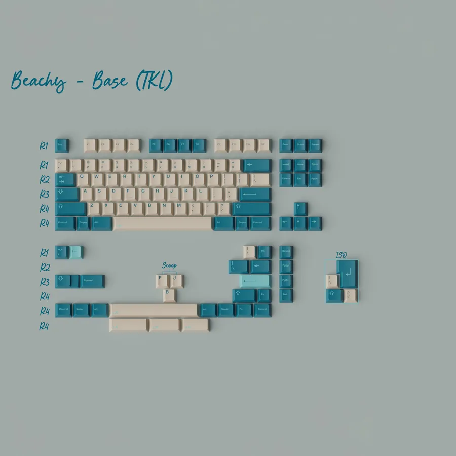 GMK CYL Just Beachy TKL Base