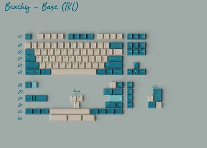 GMK CYL Just Beachy TKL Base