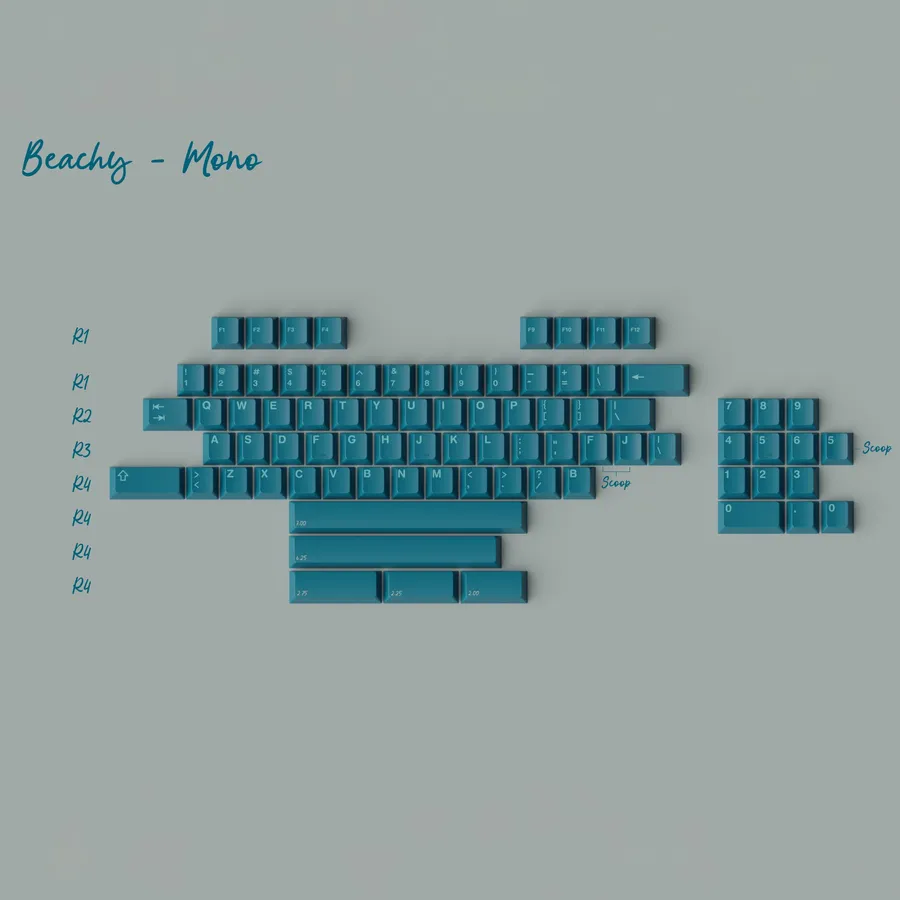 GMK CYL Just Beachy Mono