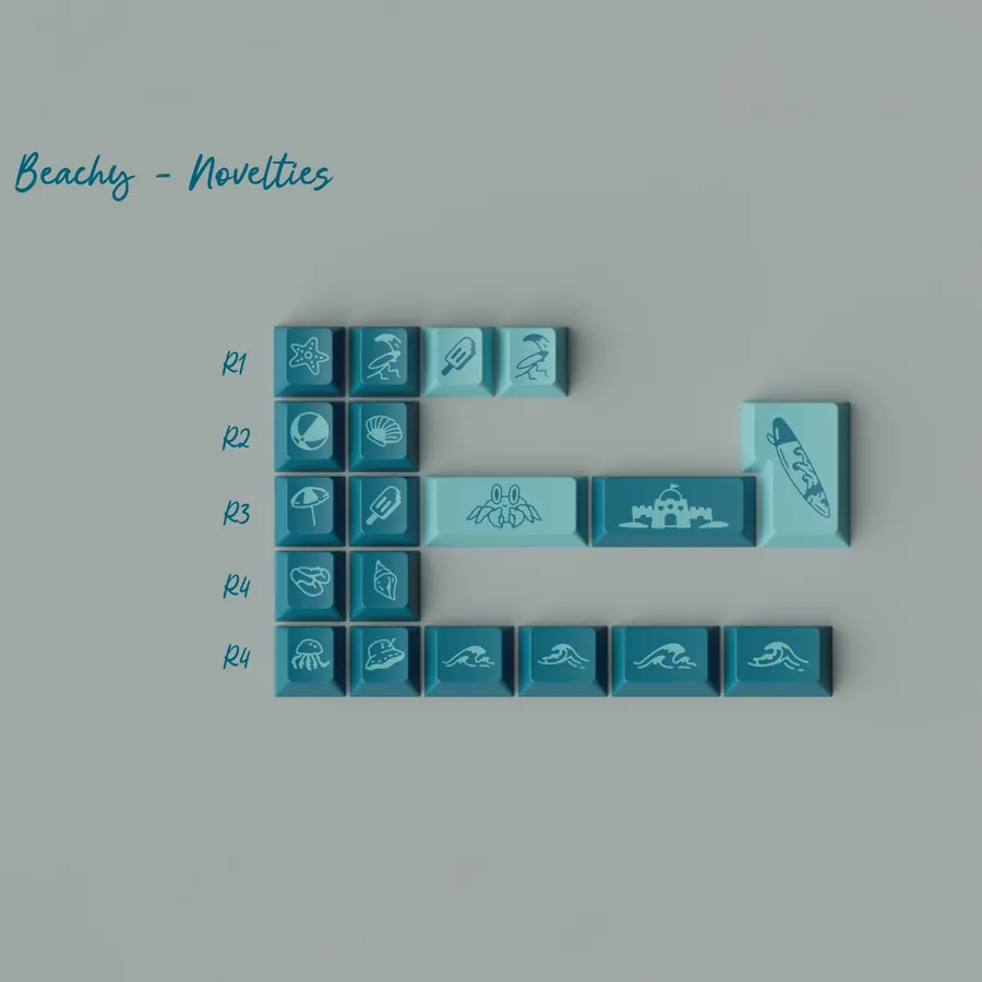 GMK CYL Just Beachy Novelties