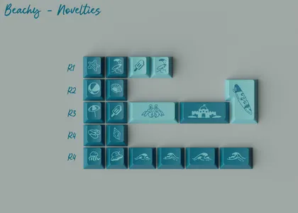 GMK CYL Just Beachy Novelties