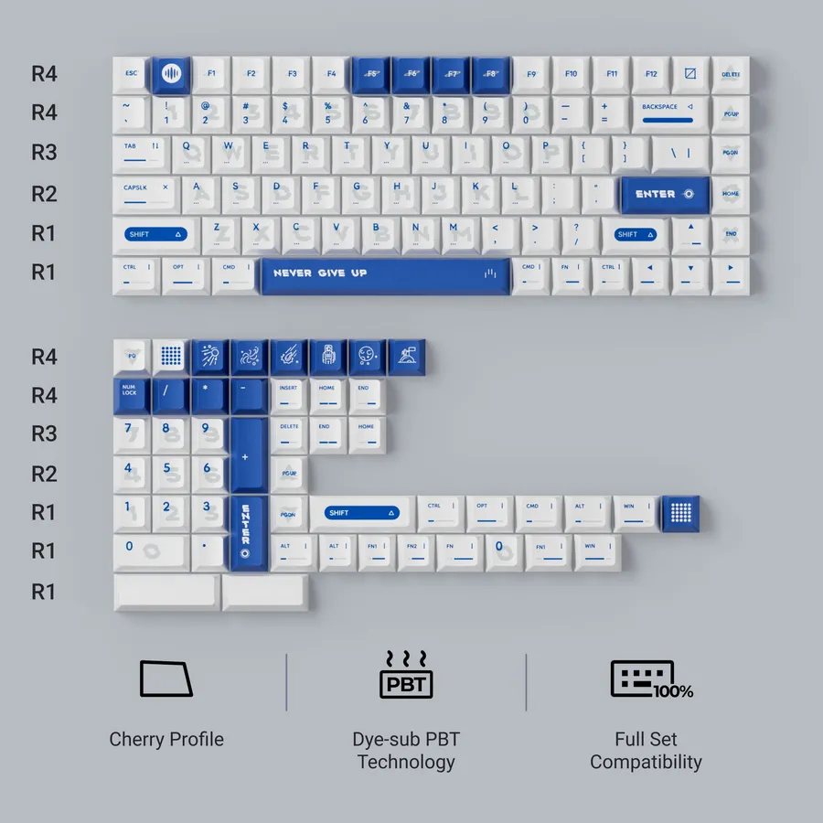 Keychron Blue Planet - Cherry Profile Dye-Sub PBT Full Keycap Set Iconic Features