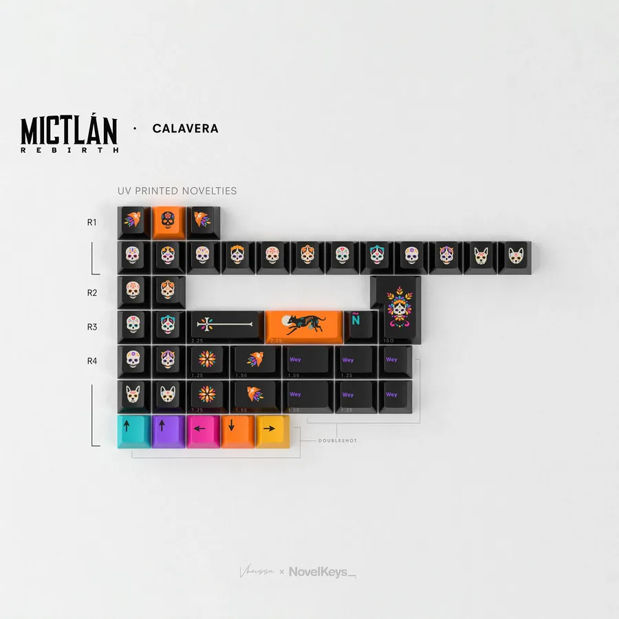 GMK CYL Mictlan Rebirth - Calavera Kit