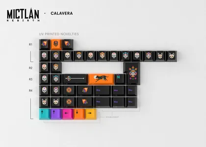 GMK CYL Mictlan Rebirth - Calavera Kit