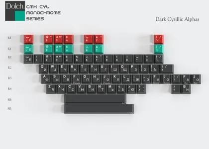 GMK CYL Monochrome Dolch