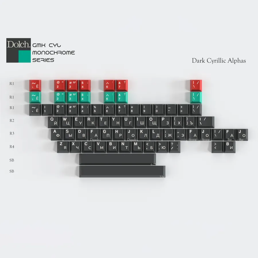 GMK CYL Monochrome Dolch