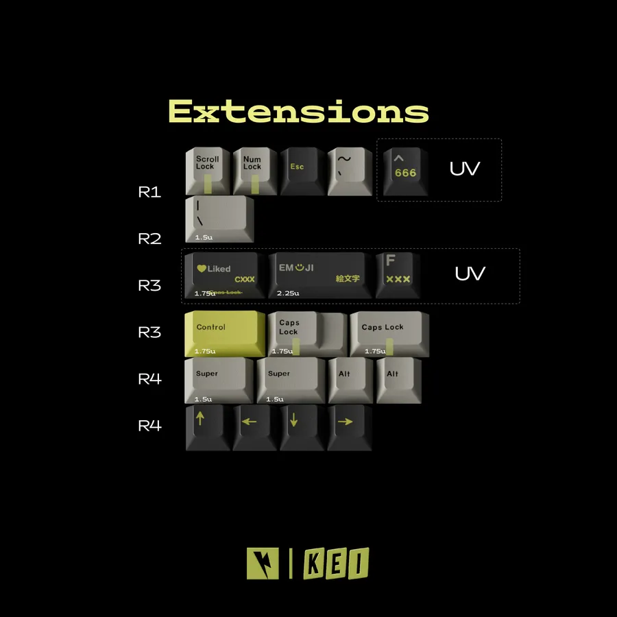 KeyKobo Emoji Extensions