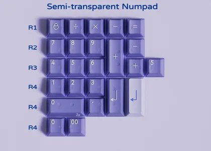 PBTfans Fairy R2 Semi Transparent Numpad