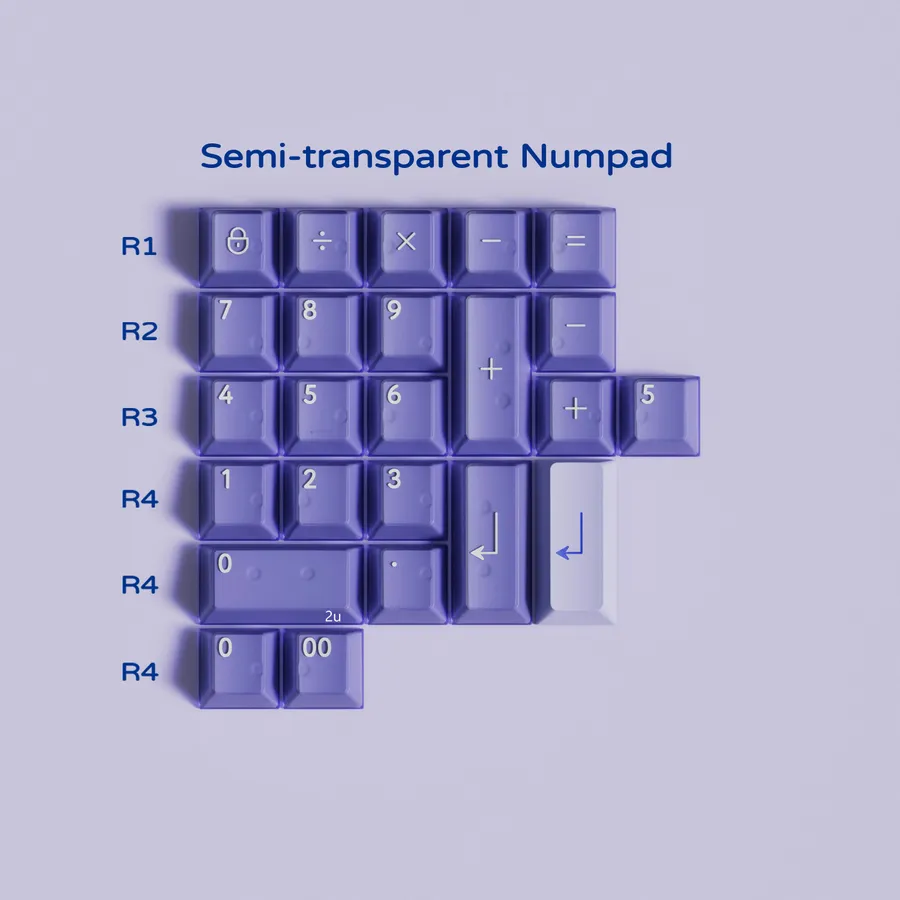 PBTfans Fairy R2 Semi Transparent Numpad