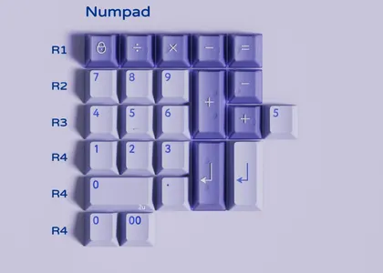 PBTfans Fairy R2 Numpad