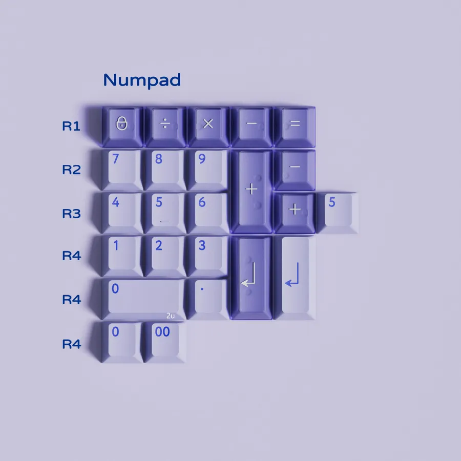 PBTfans Fairy R2 Numpad