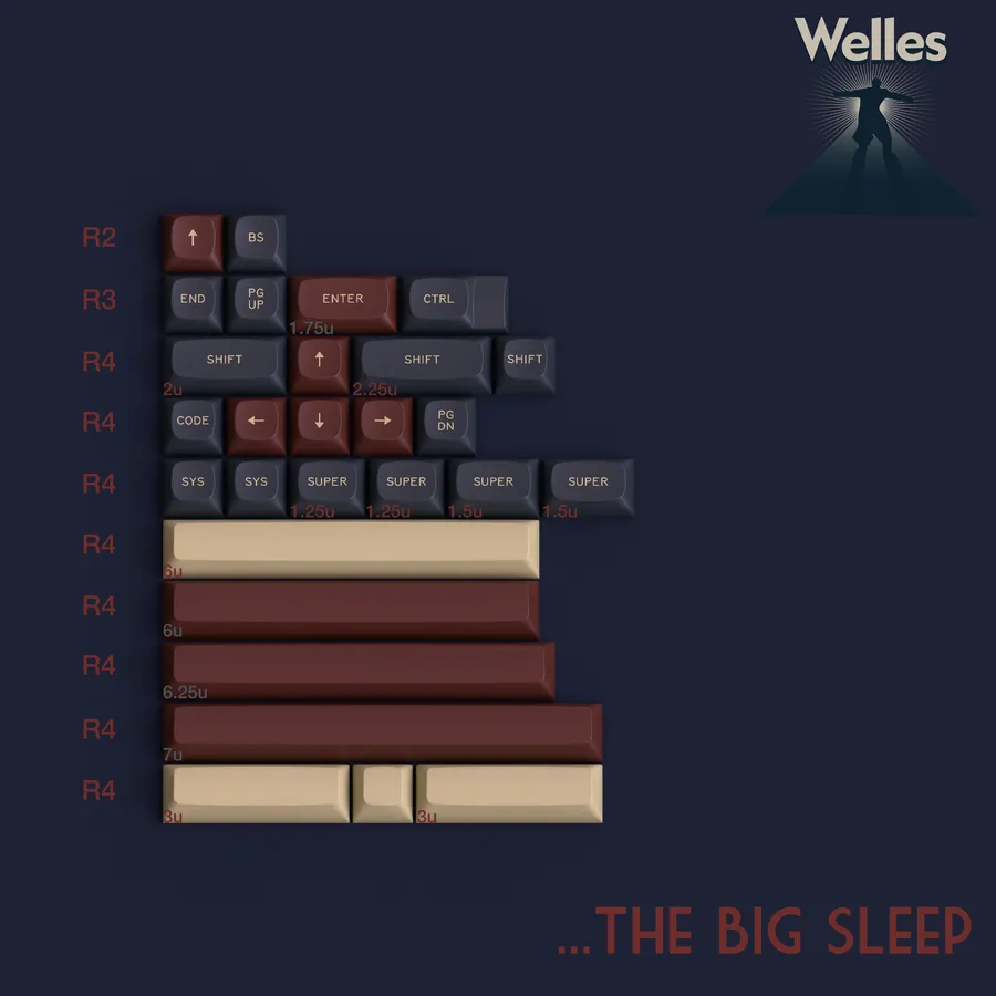 GMK MTNU Welles Extension